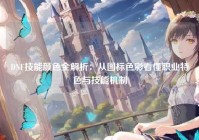 DNF技能颜色全解析：从图标色彩看懂职业特色与技能机制