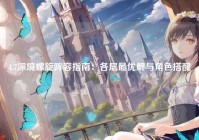 4.7深境螺旋阵容指南：各层最优解与角色搭配