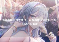 LOL直播平台大比拼：从观赛体验到社区生态的全方位解析